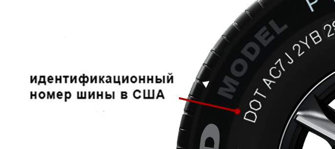 Маркировка зарубежных колес