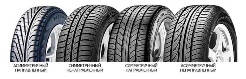 Как ставить шины с симметричным рисунком правильно