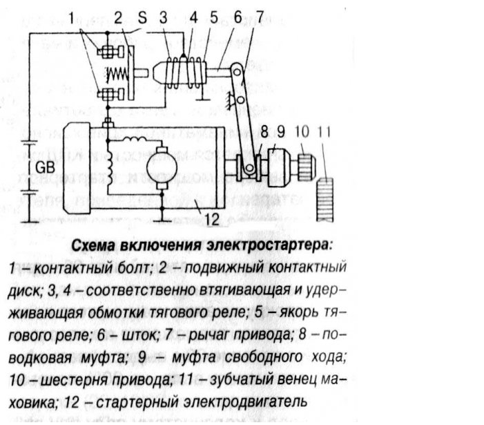 Как прозвонить втягивающее реле