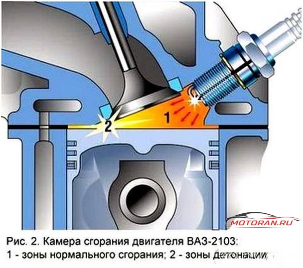 Почему не заводится двигатель ВАЗ 2107