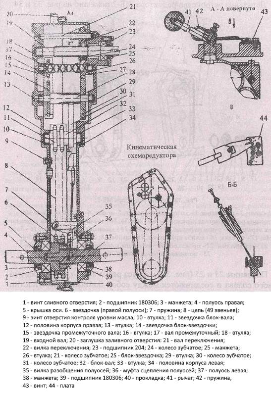 Редуктор принтера что это