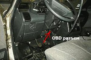 Где находится OBD разъем ВАЗ 2110 