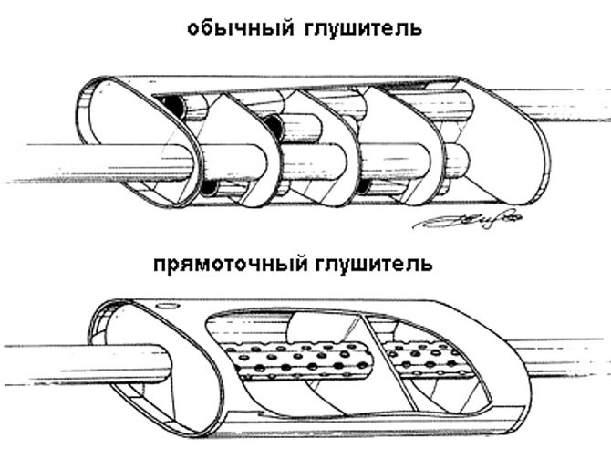 pryamotochnyiy glushitel